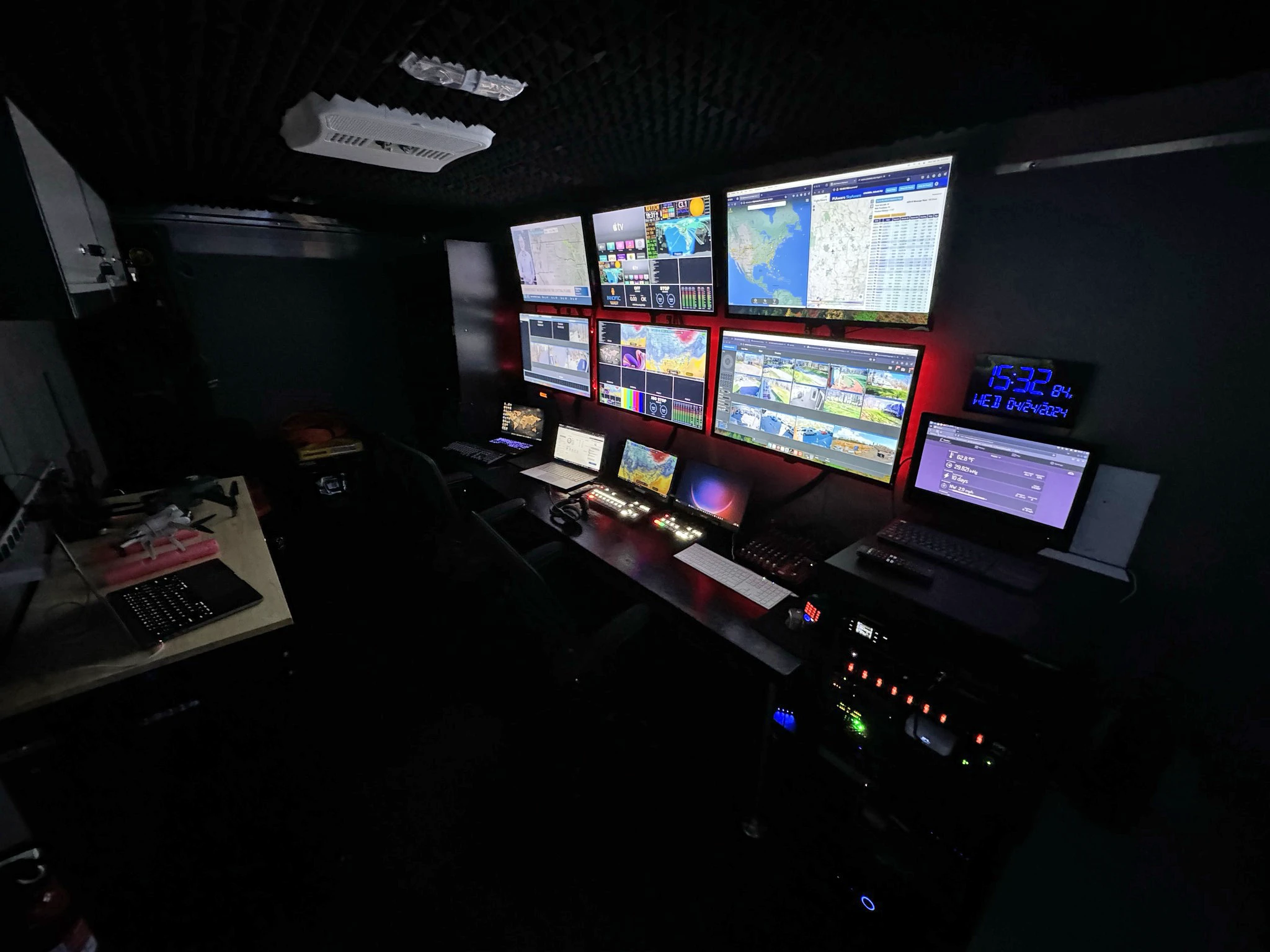 Expedition Sentinel Skywatch operations